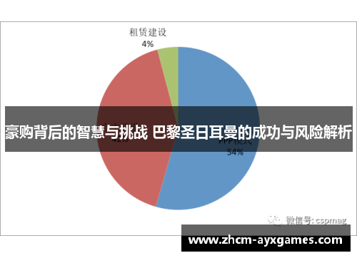 豪购背后的智慧与挑战 巴黎圣日耳曼的成功与风险解析 豪购背后的智慧与挑战 巴黎圣日耳曼的成功与风险解析
