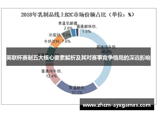 英联杯赛制五大核心要素解析及其对赛事竞争格局的深远影响