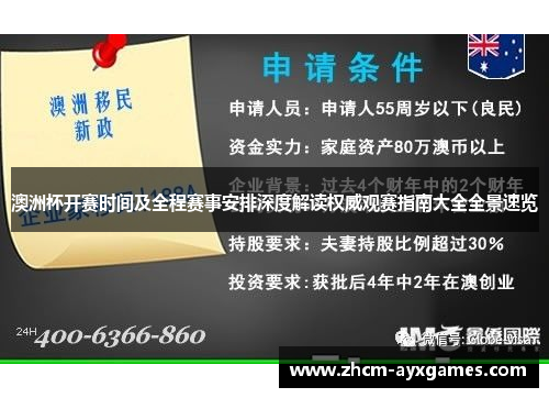 澳洲杯开赛时间及全程赛事安排深度解读权威观赛指南大全全景速览 澳洲杯开赛时间及全程赛事安排深度解读权威观赛指南大全全景速览