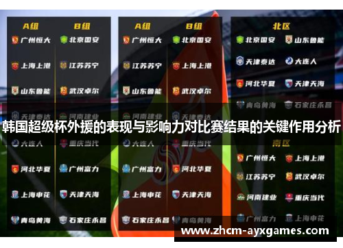韩国超级杯外援的表现与影响力对比赛结果的关键作用分析 韩国超级杯外援的表现与影响力对比赛结果的关键作用分析