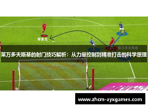 莱万多夫斯基的射门技巧解析：从力量控制到精准打击的科学原理